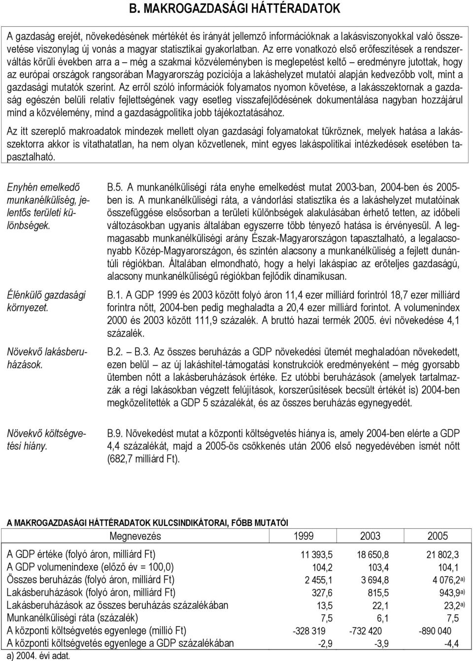 pozíciója a lakáshelyzet mutatói alapján kedvezőbb volt, mint a gazdasági mutatók szerint.