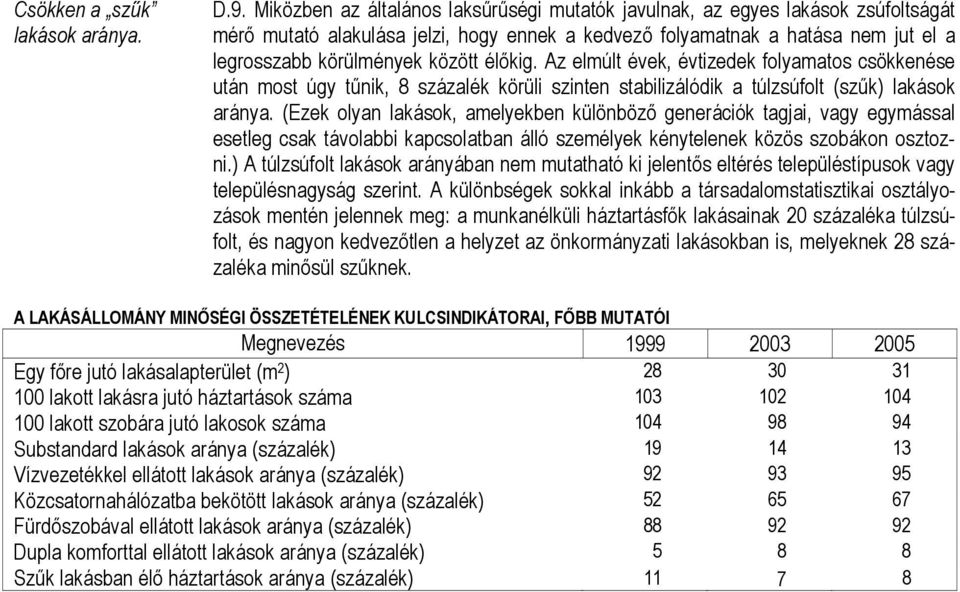 élőkig. Az elmúlt évek, évtizedek folyamatos csökkenése után most úgy tűnik, 8 százalék körüli szinten stabilizálódik a túlzsúfolt (szűk) lakások aránya.