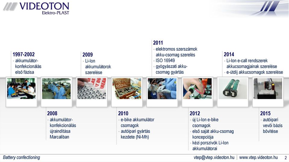 confectioning 2008 akkumulátorkonfekcionálás újraindítása Marcaliban 2010 e-bike akkumulátor csomagok autóipari gyártás kezdete (Ni-Mh)