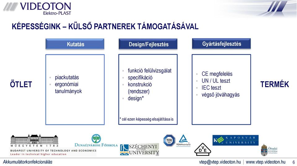 felülvizsgálat specifikáció konstrukció (rendszer) design* CE megfelelés