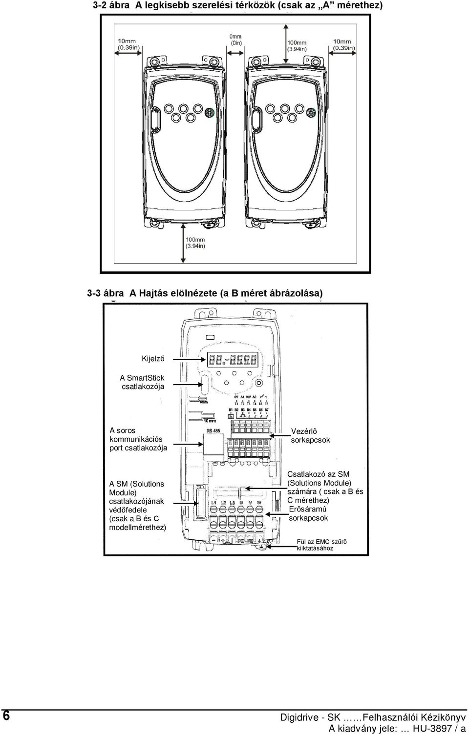 Module) csatlakozójának védõfedele (csak a B és C modellmérethez) Csatlakozó az SM (Solutions Module) számára (