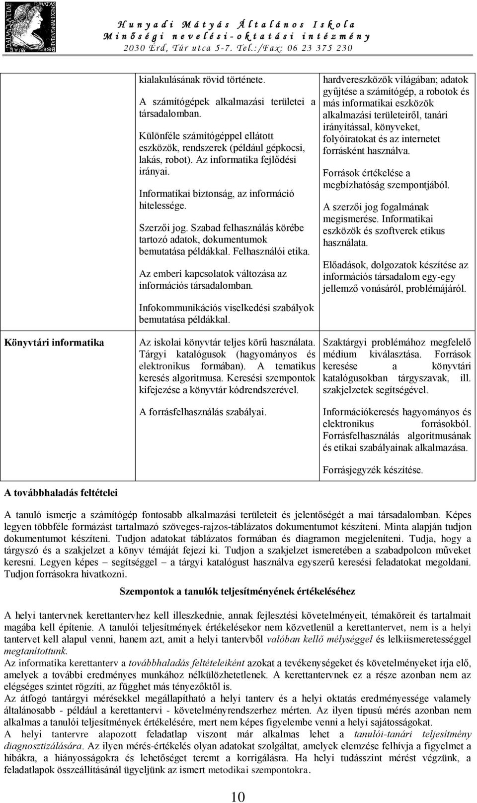 Az emberi kapcsolatok változása az információs társadalomban. Infokommunikációs viselkedési szabályok bemutatása példákkal.