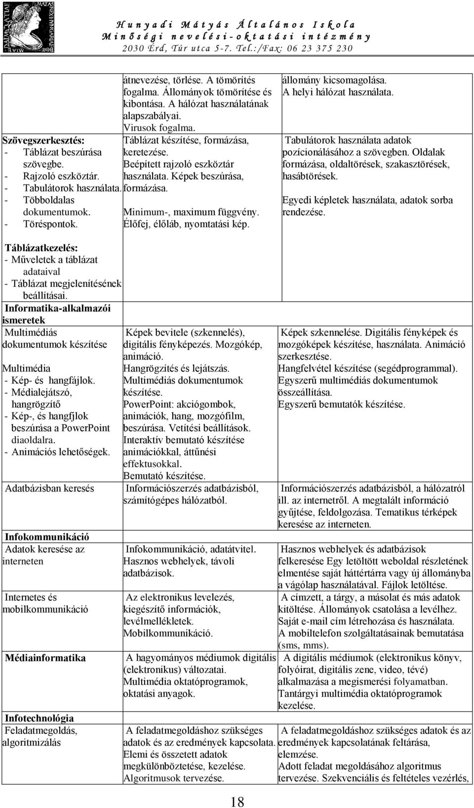 Képek beszúrása, formázása. Minimum-, maximum függvény. Élőfej, élőláb, nyomtatási kép. állomány kicsomagolása. A helyi hálózat használata. Tabulátorok használata adatok pozícionálásához a szövegben.