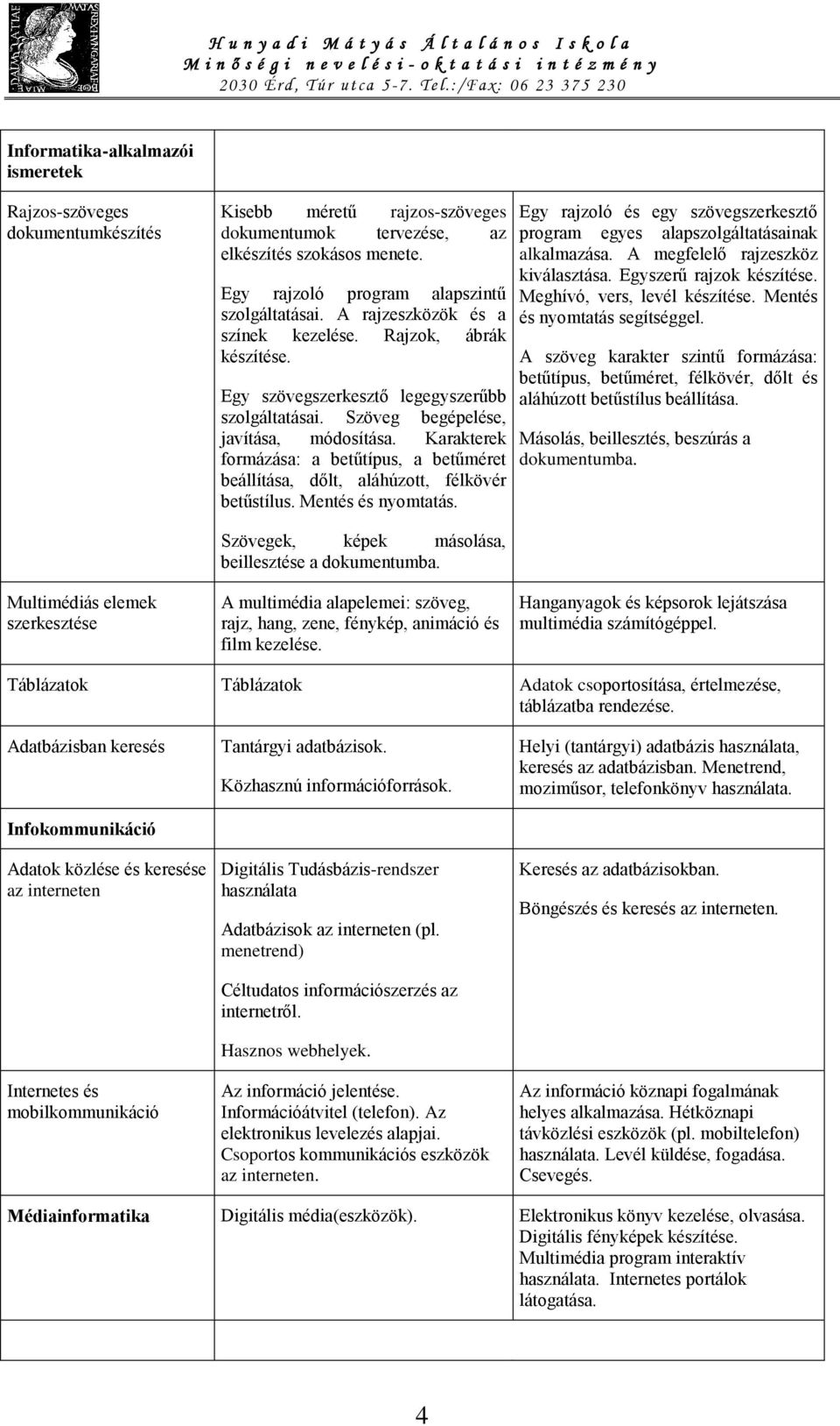 Karakterek formázása: a betűtípus, a betűméret beállítása, dőlt, aláhúzott, félkövér betűstílus. Mentés és nyomtatás.