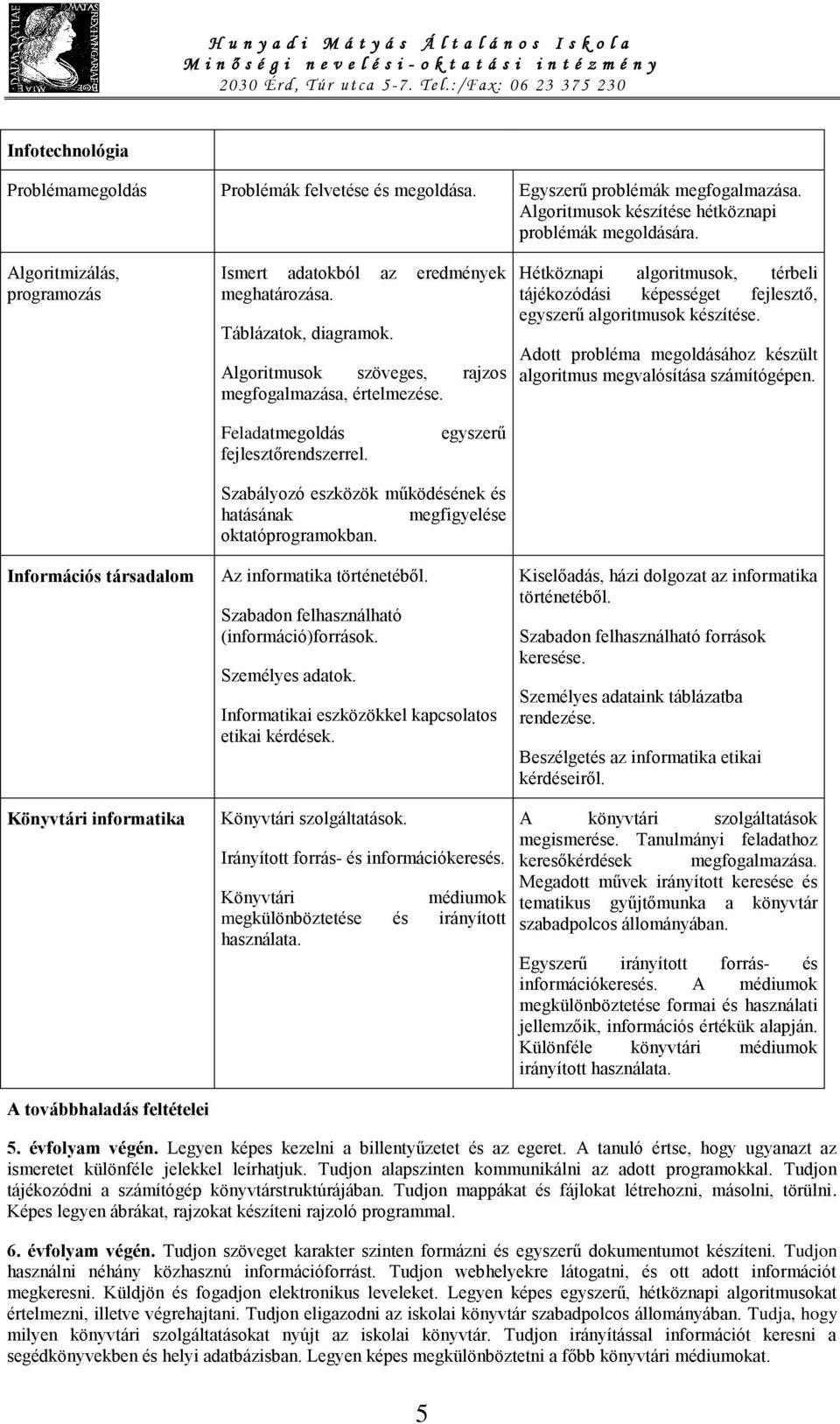 Hétköznapi algoritmusok, térbeli tájékozódási képességet fejlesztő, egyszerű algoritmusok készítése. Adott probléma megoldásához készült algoritmus megvalósítása számítógépen.