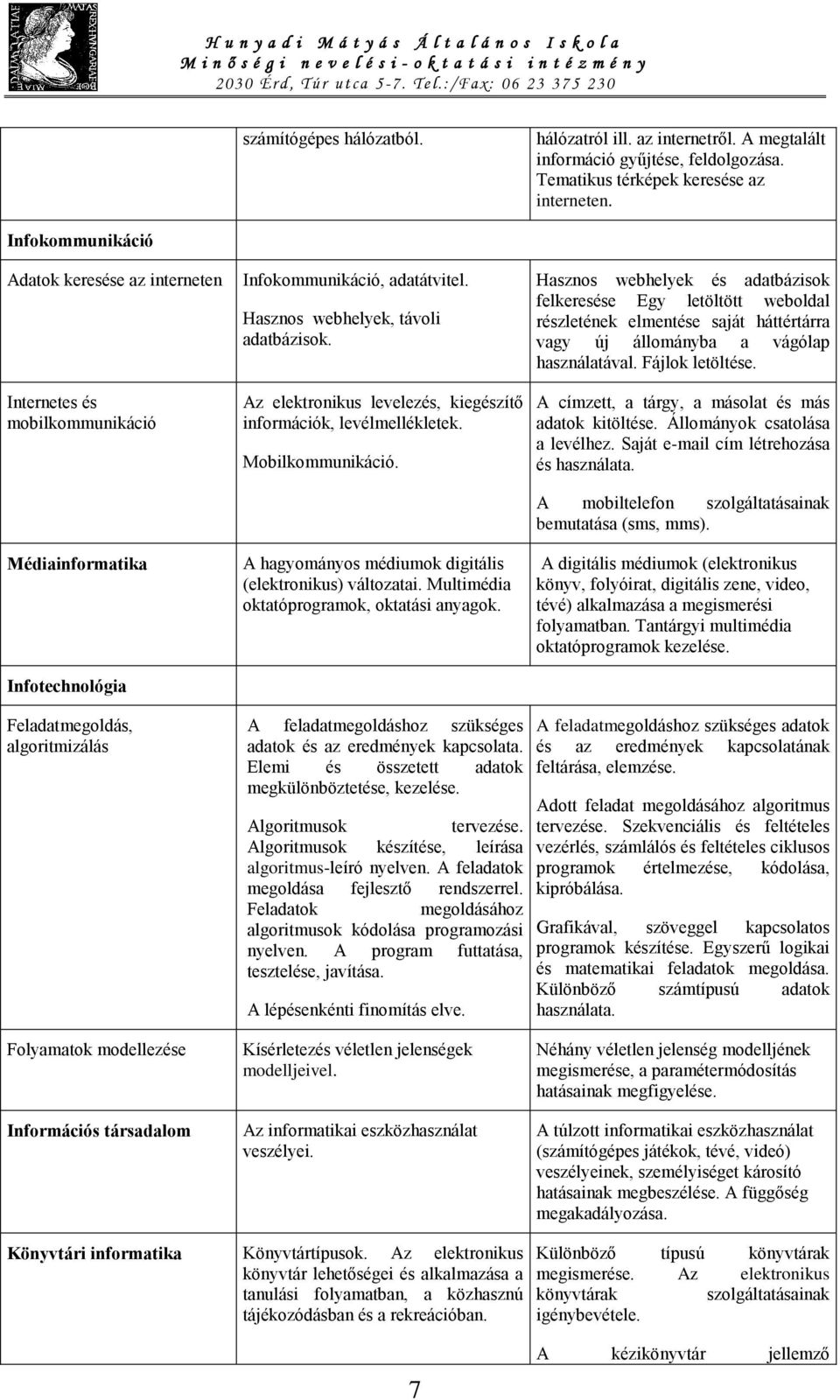 Az elektronikus levelezés, kiegészítő információk, levélmellékletek. Mobilkommunikáció. A hagyományos médiumok digitális (elektronikus) változatai. Multimédia oktatóprogramok, oktatási anyagok.