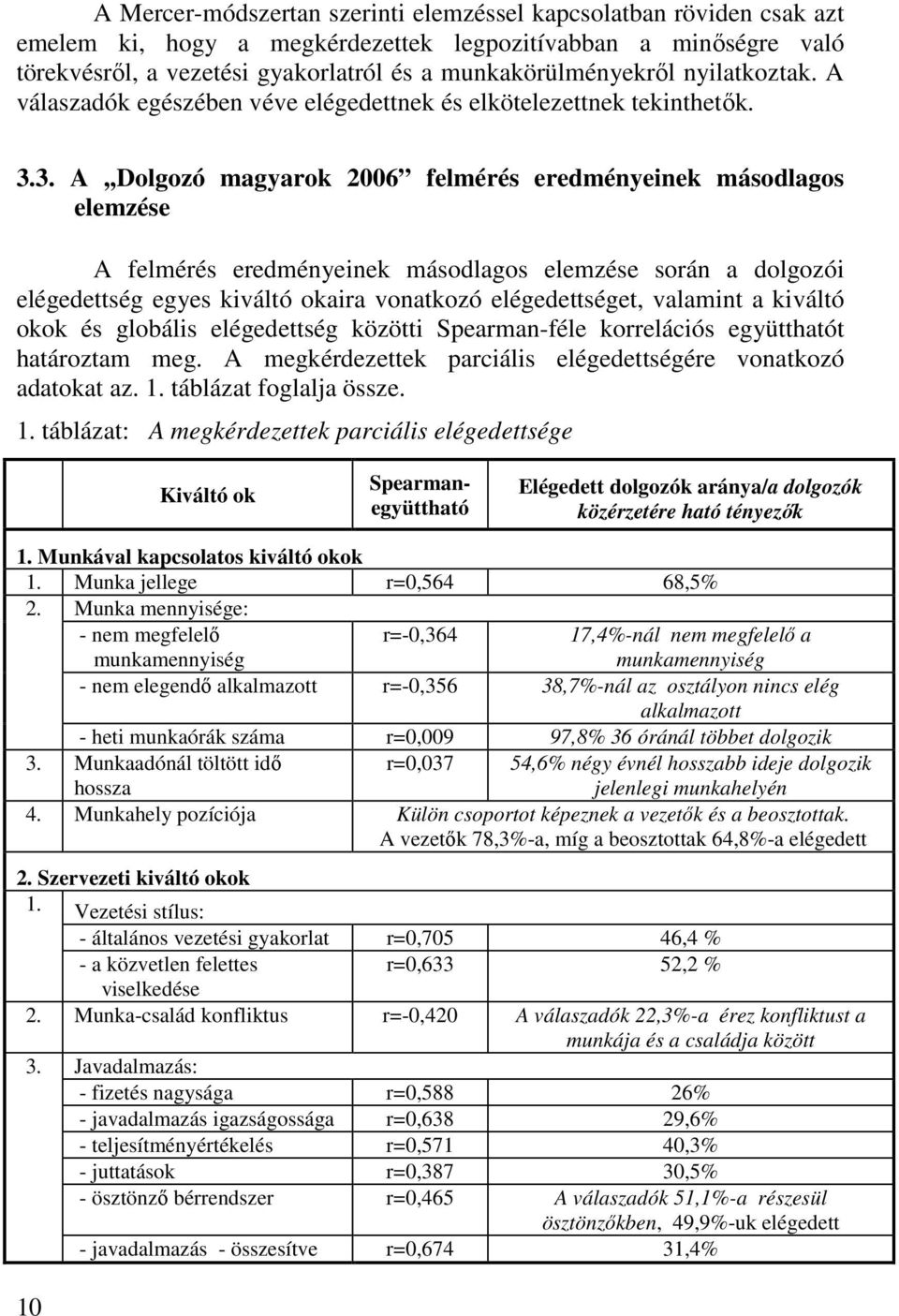 3. A,,Dolgozó magyarok 2006 felmérés eredményeinek másodlagos elemzése A felmérés eredményeinek másodlagos elemzése során a dolgozói elégedettség egyes kiváltó okaira vonatkozó elégedettséget,