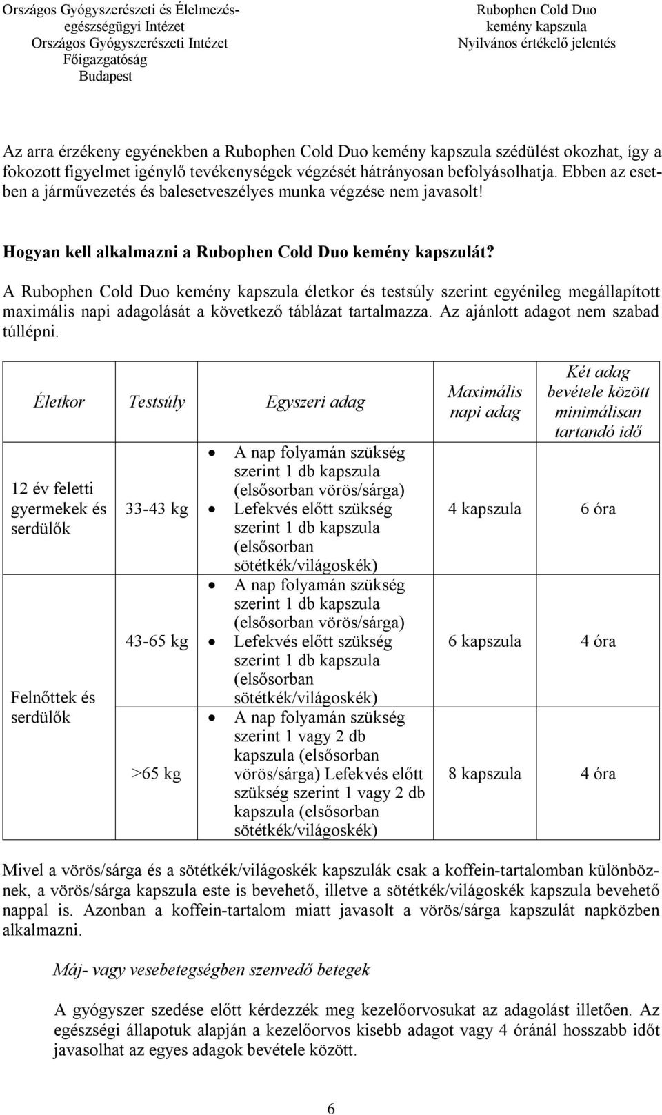 A életkor és testsúly szerint egyénileg megállapított maximális napi adagolását a következő táblázat tartalmazza. Az ajánlott adagot nem szabad túllépni.