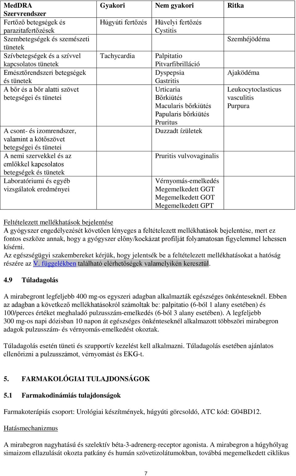 vizsgálatok eredményei Gyakori Nem gyakori Ritka Húgyúti fertőzés Tachycardia Hüvelyi fertőzés Cystitis Palpitatio Pitvarfibrilláció Dyspepsia Gastritis Urticaria Bőrkiütés Macularis bőrkiütés