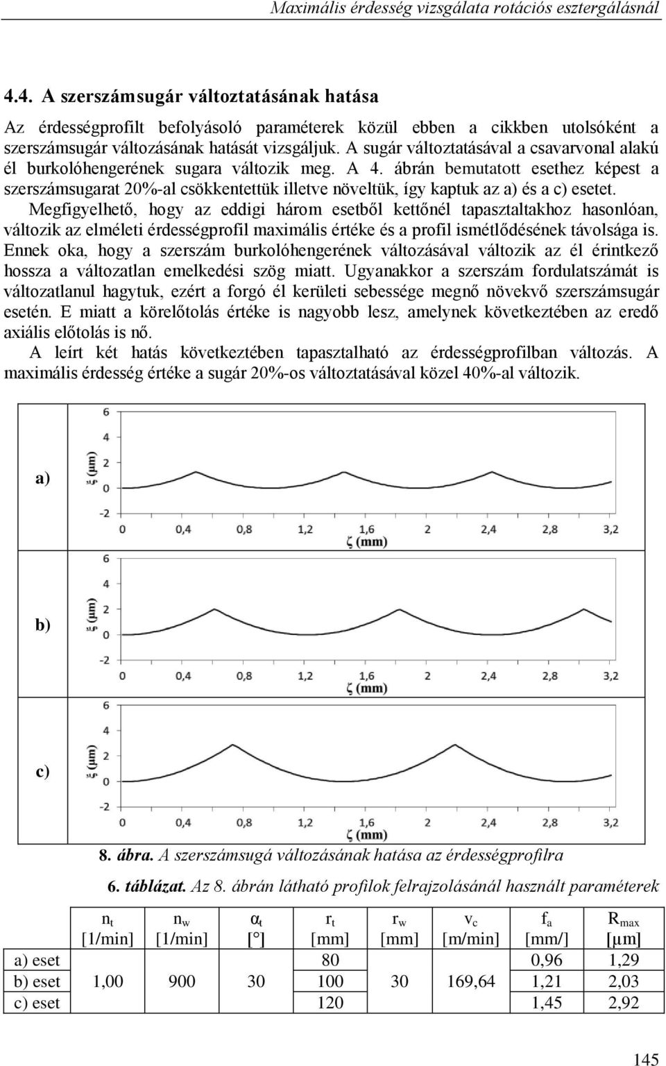 A sugár változtatásával a csavarvonal alakú él burkolóhengerének sugara változik meg. A 4.