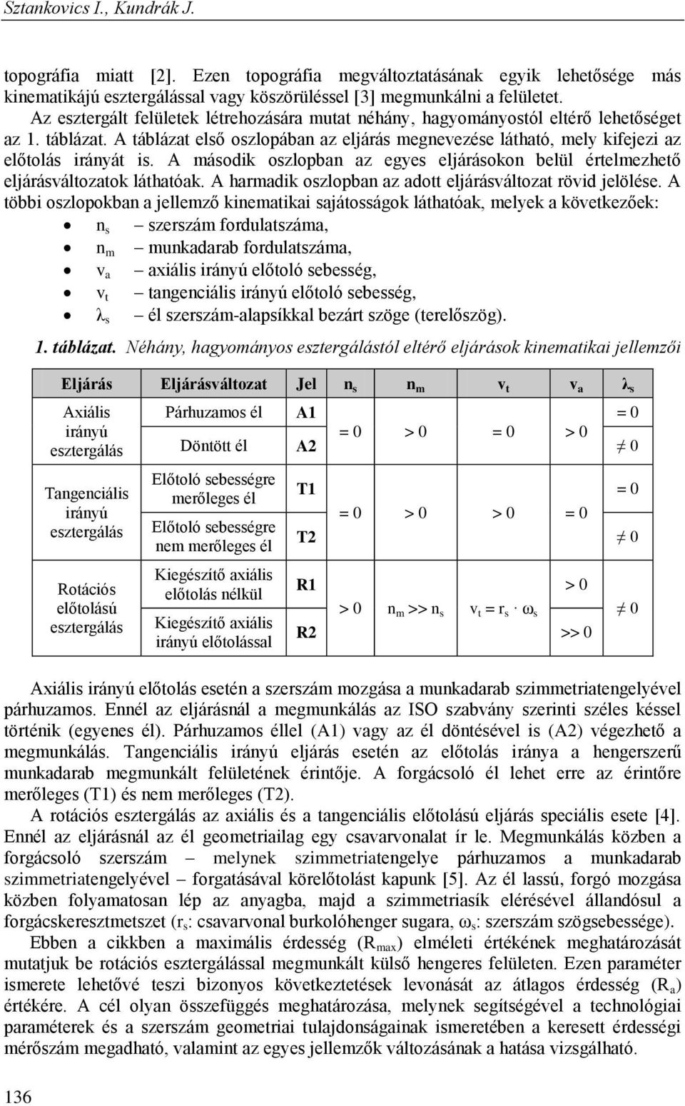 A második oszlopban az egyes eljárásokon belül értelmezhető eljárásváltozatok láthatóak. A harmadik oszlopban az adott eljárásváltozat rövid jelölése.