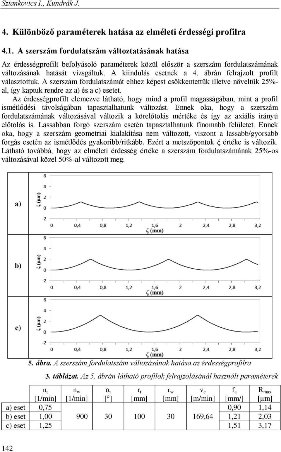 ábrán felrajzolt profilt választottuk. A szerszám fordulatszámát ehhez képest csökkentettük illetve növeltük 25%- al, így kaptuk rendre az a) és a c) esetet.