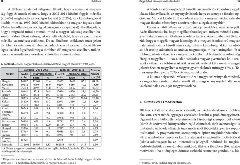 Ha elfogadjuk, hogy a migráció mind a román, mind a magyar lakosság esetében hasonló módon létező valóság, akkor feltételezhető, hogy az asszimiláció mértéke valamelyest csökkent.