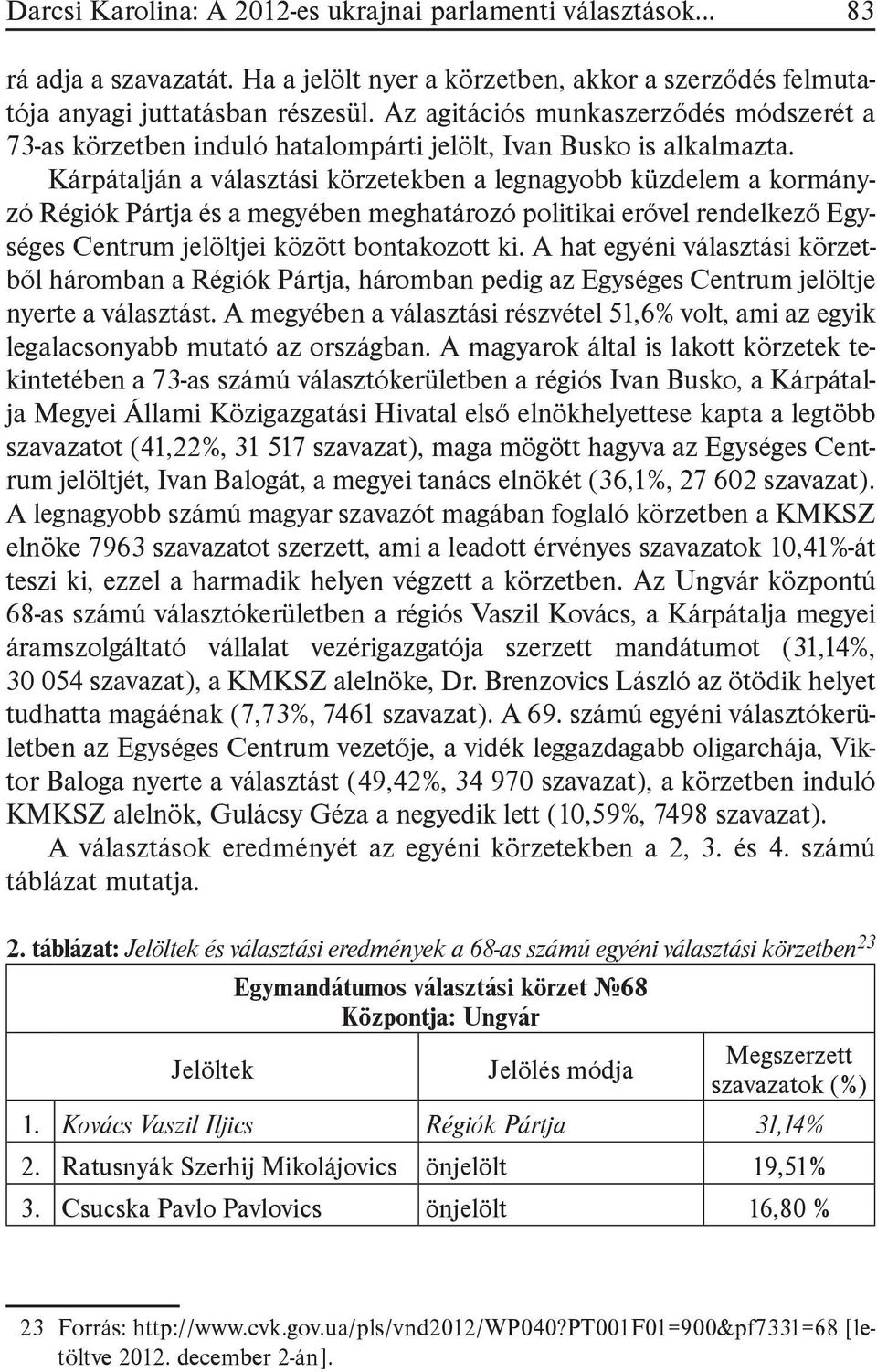 Kárpátalján a választási körzetekben a legnagyobb küzdelem a kormányzó Régiók Pártja és a megyében meghatározó politikai erővel rendelkező Egységes Centrum jelöltjei között bontakozott ki.