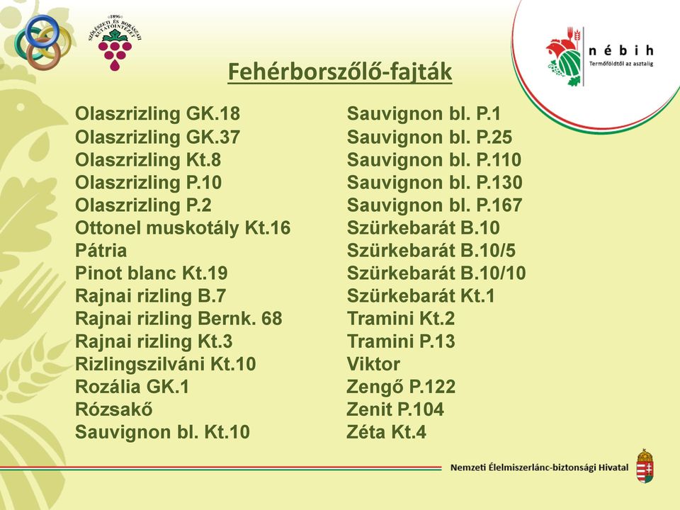 10/5 Pinot blanc Kt.19 Szürkebarát B.10/10 Rajnai rizling B.7 Szürkebarát Kt.1 Rajnai rizling Bernk. 68 Tramini Kt.