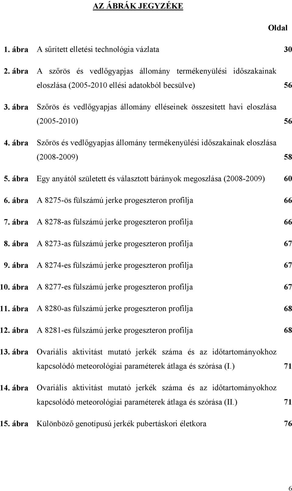 ábra Egy anyától született és választott bárányok megoszlása (2008-2009) 60 6. ábra A 8275-ös fülszámú jerke progeszteron profilja 66 7. ábra A 8278-as fülszámú jerke progeszteron profilja 66 8.