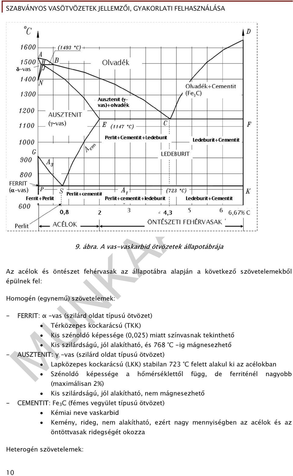 oldat típusú ötvözet) Térközepes kockarácsú (TKK) Kis szénoldó képessége (0,025) miatt színvasnak tekinthető Kis szilárdságú, jól alakítható, és 768 C -ig mágnesezhető - AUSZTENIT: γ -vas (szilárd