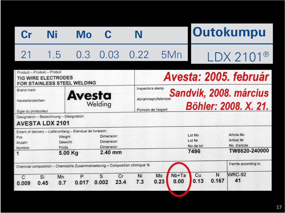 2008. márciusm