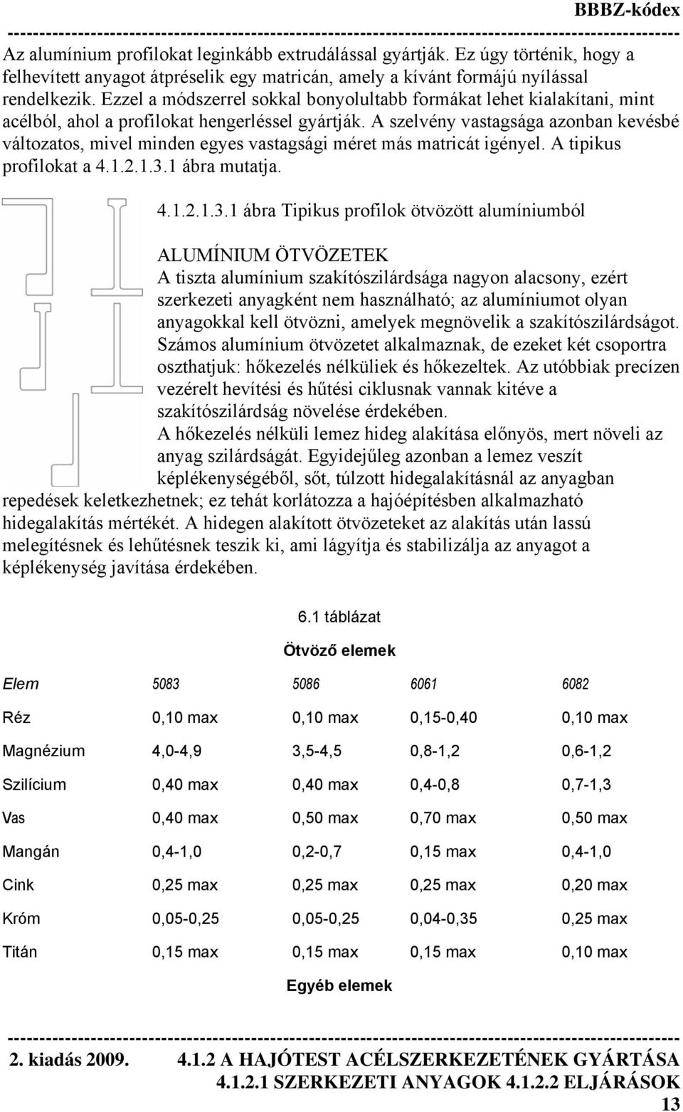 A szelvény vastagsága azonban kevésbé változatos, mivel minden egyes vastagsági méret más matricát igényel. A tipikus profilokat a 4.1.2.1.3.