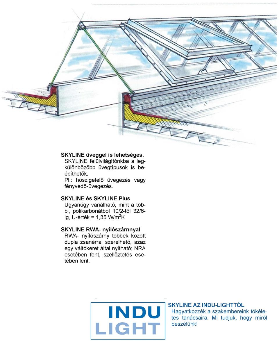és Plus Ugyanúgy variálható, mint a többi, polikarbonátból 10/2-től 32/6- ig, U-érték = 1,35 W/m 2 K RWA- nyílószárnnyal