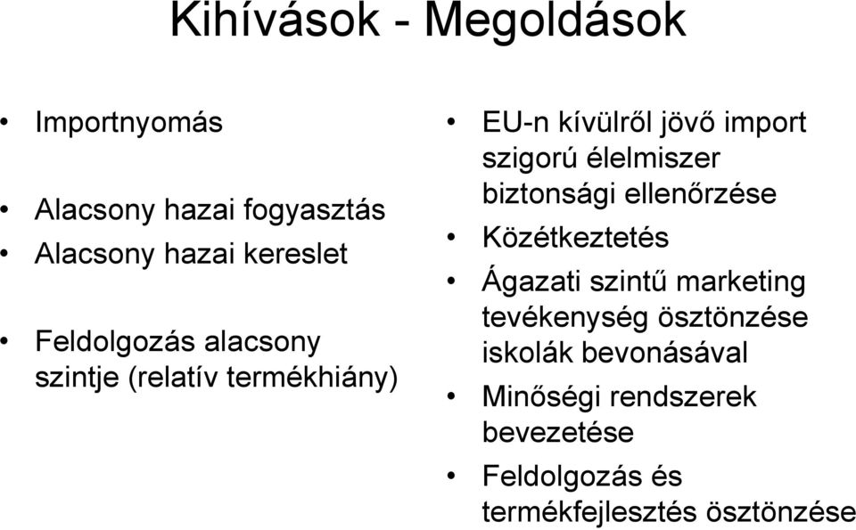 élelmiszer biztonsági ellenőrzése Közétkeztetés Ágazati szintű marketing tevékenység