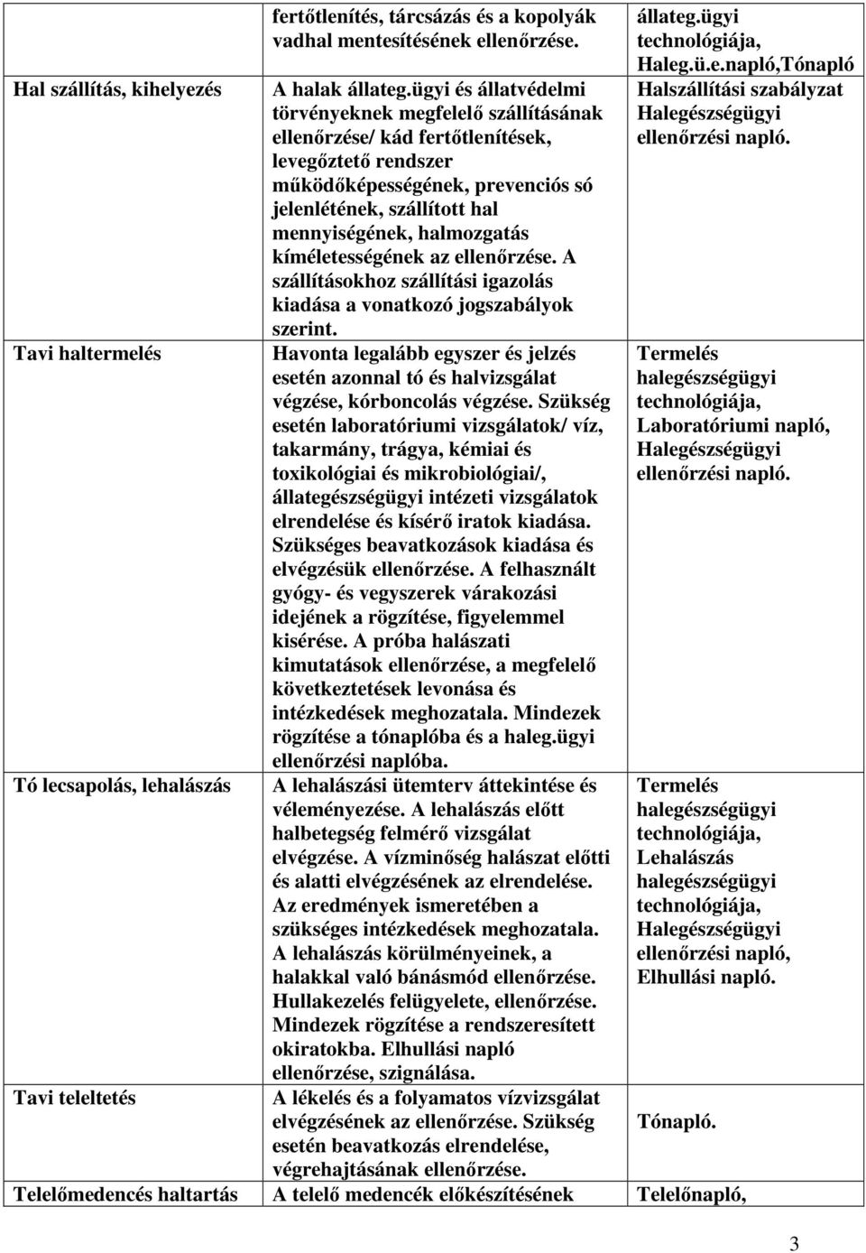 halmozgatás kíméletességének az ellenőrzése. A szállításokhoz szállítási igazolás kiadása a vonatkozó jogszabályok szerint.