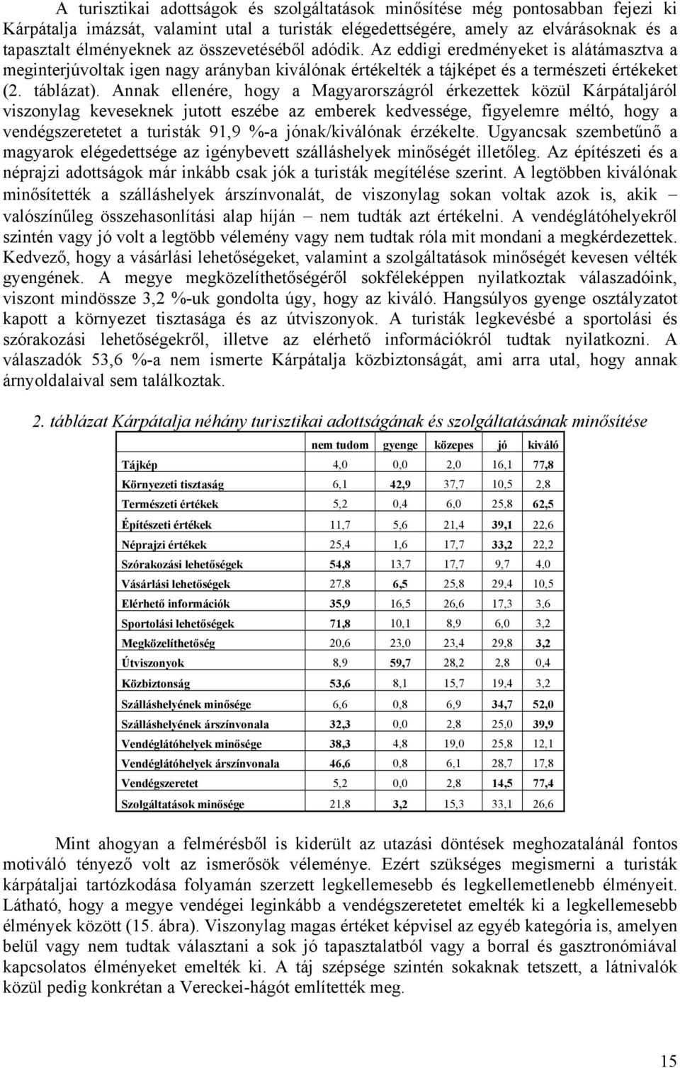 Annak ellenére, hogy a Magyarországról érkezettek közül Kárpátaljáról viszonylag keveseknek jutott eszébe az emberek kedvessége, figyelemre méltó, hogy a vendégszeretetet a turisták 91,9 %-a