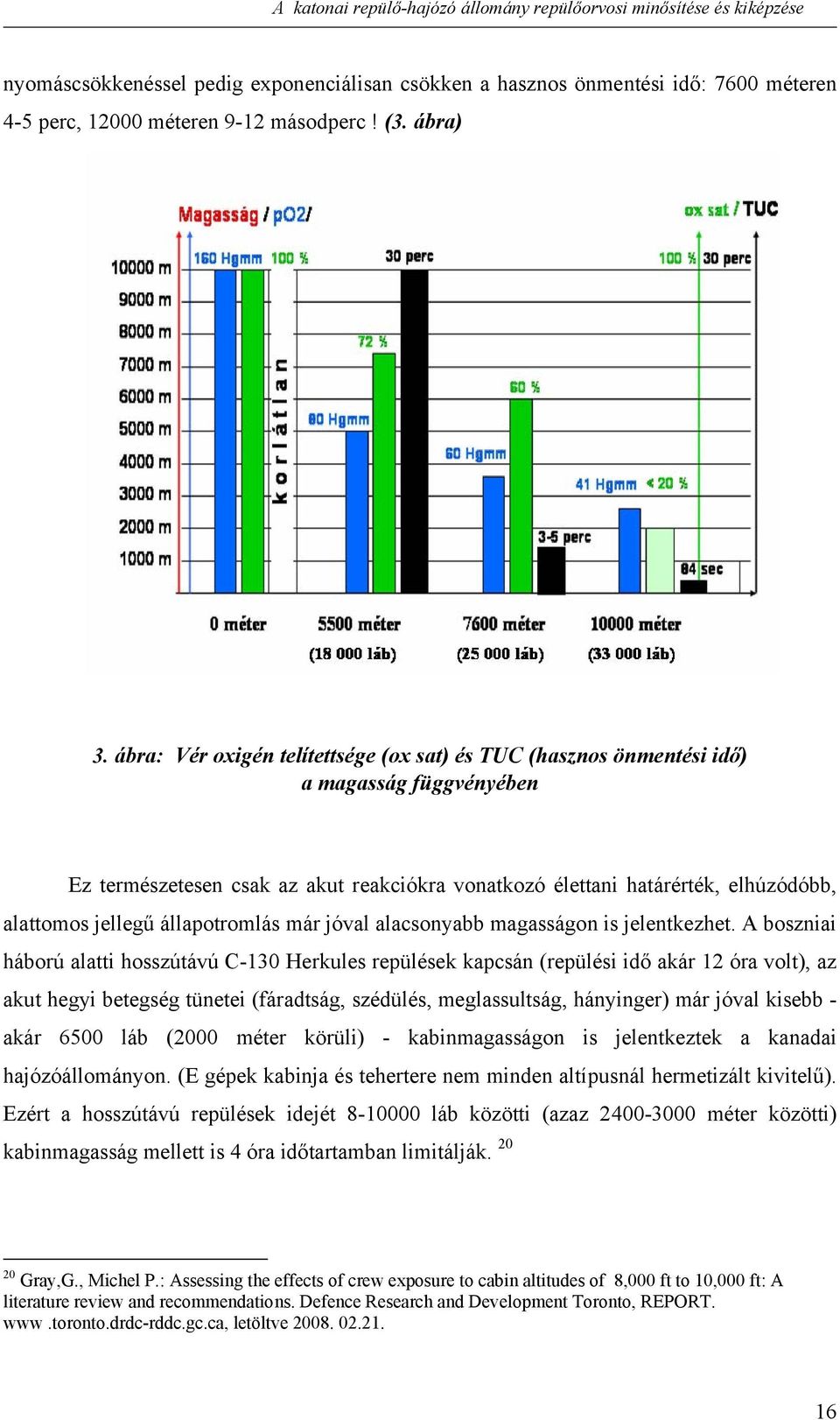 állapotromlás már jóval alacsonyabb magasságon is jelentkezhet.