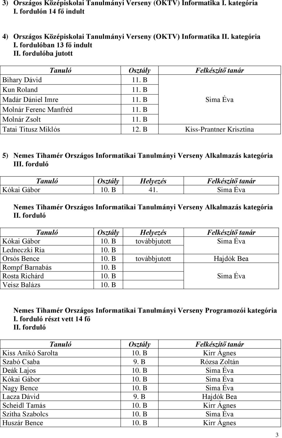 B Kiss-Prantner Krisztina 5) Nemes Tihamér Országos Informatikai Tanulmányi Verseny Alkalmazás kategória III. forduló Kókai Gábor 10. B 41.