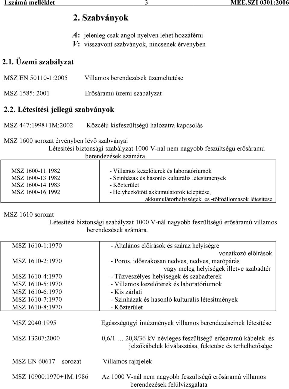 szabályzat 2.