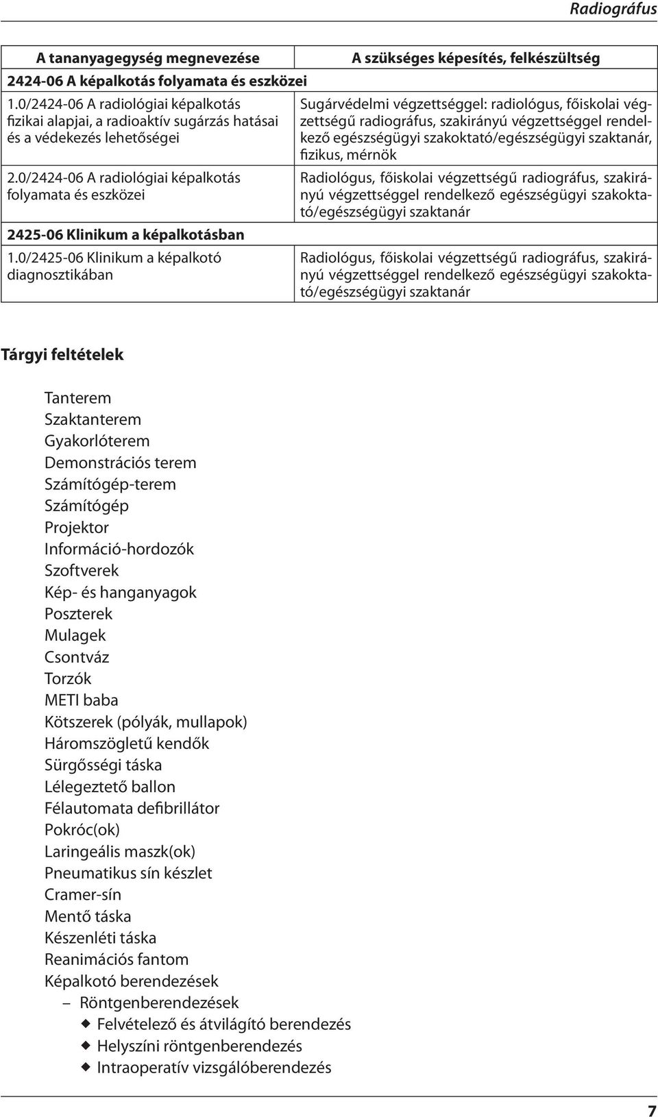 0/2425-06 Klinikum a képalkotó diagnosztikában A szükséges képesítés, felkészültség Sugárvédelmi végzettséggel: radiológus, főiskolai végzettségű radiográfus, szakirányú végzettséggel rendelkező