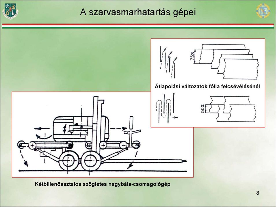 Kétbillenőasztalos