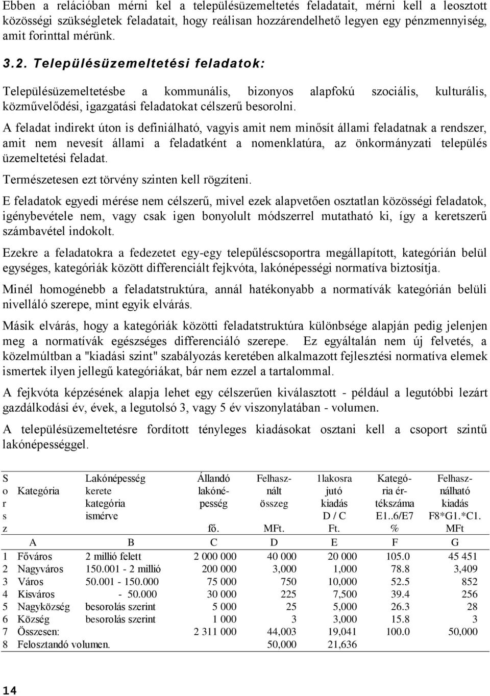 A feladat indirekt úton is definiálható, vagyis amit nem minősít állami feladatnak a rendszer, amit nem nevesít állami a feladatként a nomenklatúra, az önkormányzati település üzemeltetési feladat.