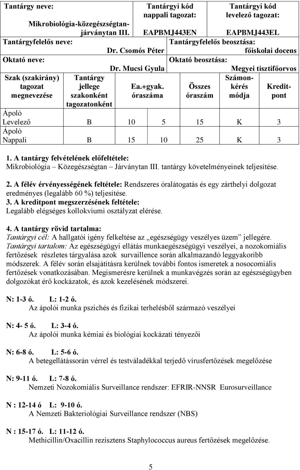 óraszáma Összes óraszám Számonkérés módja Kreditpont Tantárgy jellege szakonként tagozatonként Levelező B 10 5 15 K 3 Nappali B 15 10 25 K 3 1.