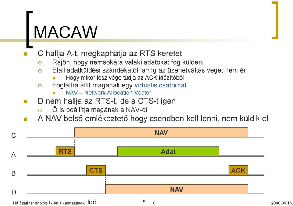 virtuális csatornát NAV Network Allocation Vector D nem hallja az RTS-t, de a CTS-t igen Ő is beállítja magának a NAV-ot A NAV