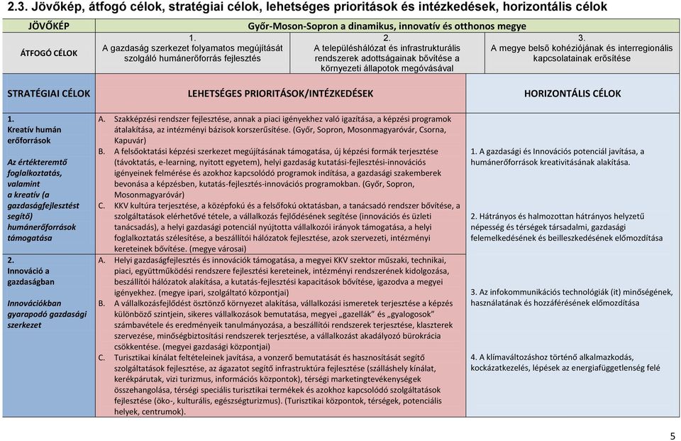 A településhálózat és infrastrukturális rendszerek adottságainak bővítése a környezeti állapotok megóvásával 3.