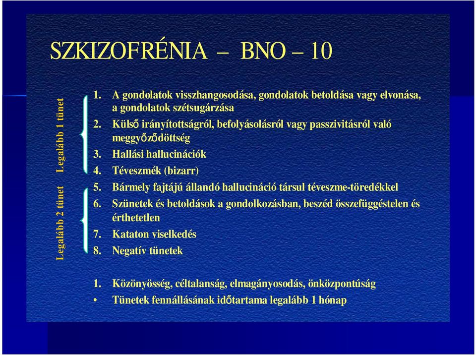 Külső irányítottságról, befolyásolásról vagy passzivitásról való meggyőződöttség 3. Hallási hallucinációk 4. Téveszmék (bizarr) 5.