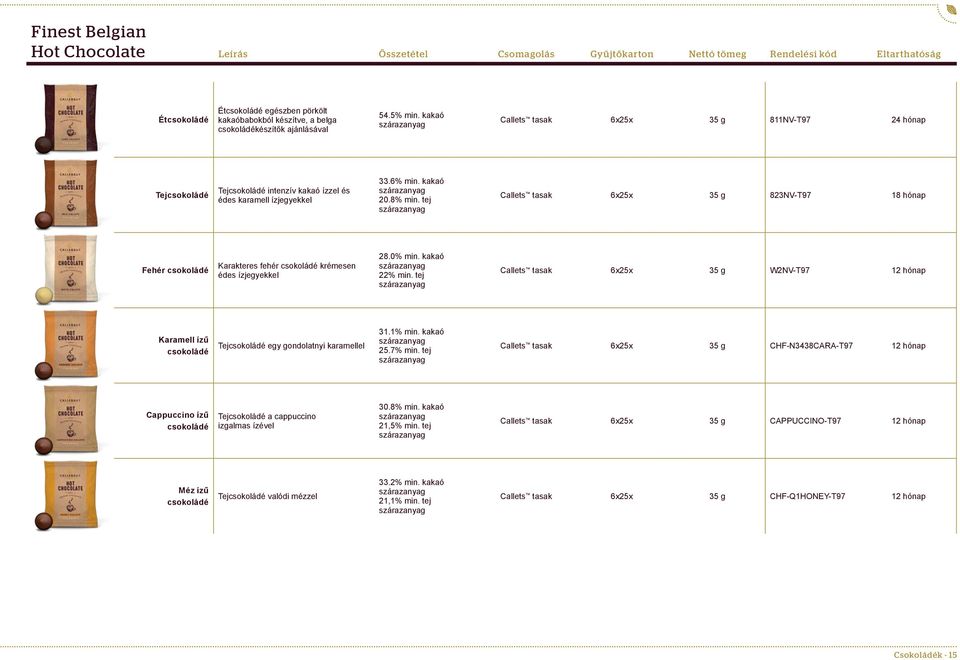 8 tej Callets tasak 6x25x 35 g 823NV-T97 18 hónap Fehér csokoládé Karakteres fehér csokoládé krémesen édes ízjegyekkel 28.