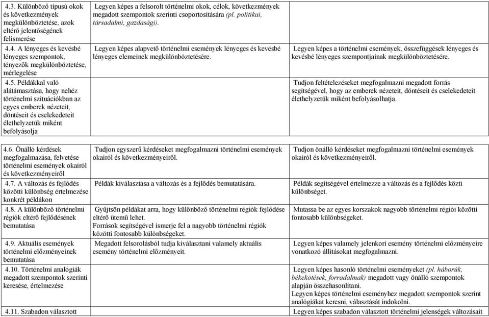 célok, következmények megadott szempontok szerinti csoportosítására (pl. politikai, társadalmi, gazdasági).