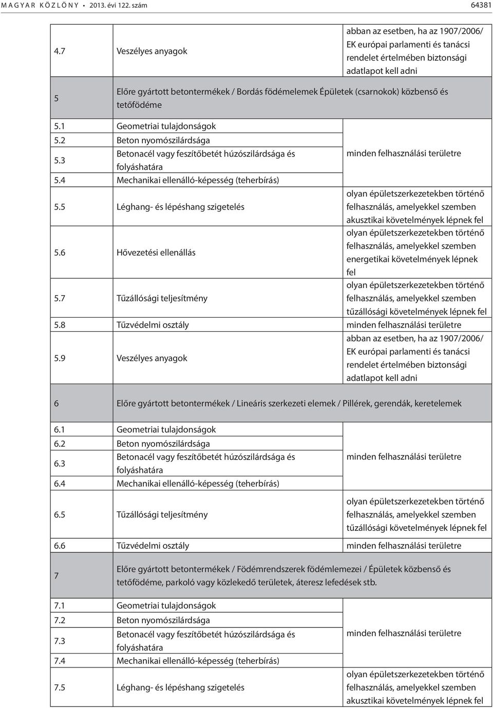 2 Beton nyomószilárdsága 5.3 Betonacél vagy feszítőbetét húzószilárdsága és folyáshatára 5.4 Mechanikai ellenálló-képesség (teherbírás) 5.