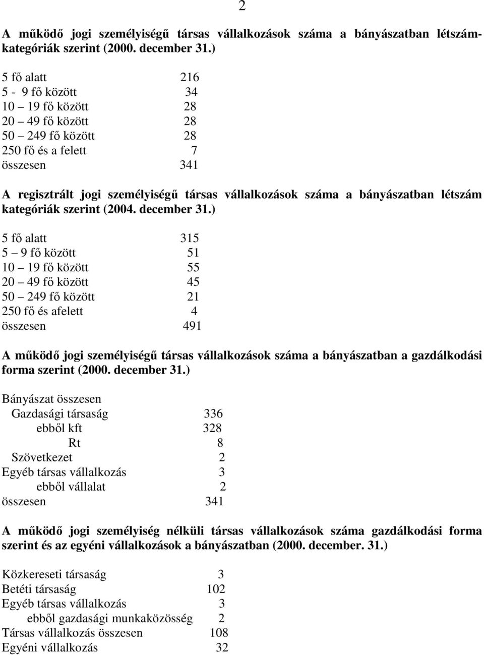 létszám kategóriák szerint (2004. december 31.