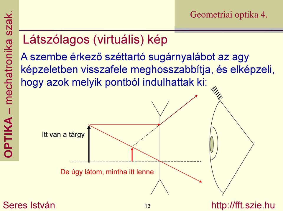 és elképzeli, hogy azok melyik pontból indulhattak ki: Itt van