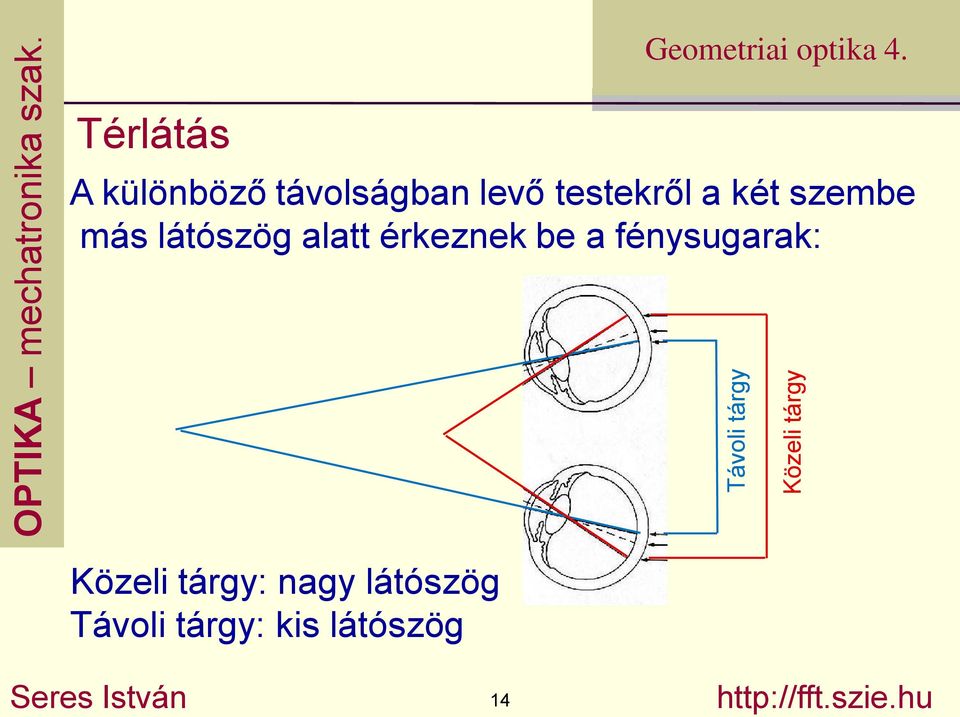 alatt érkeznek be a fénysugarak: Közeli tárgy: nagy