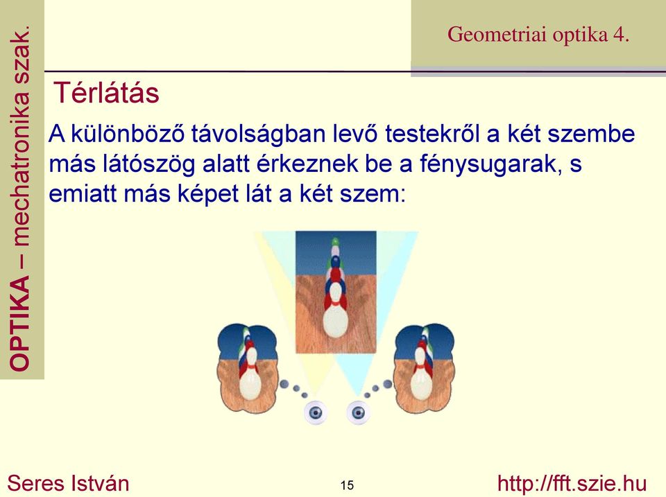 érkeznek be a fénysugarak, s emiatt más