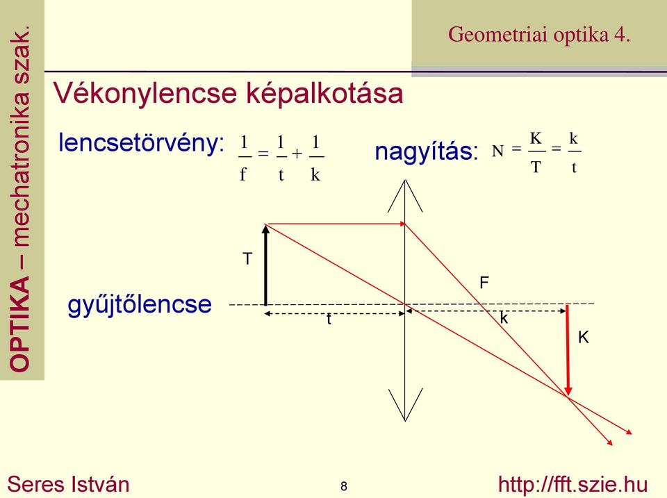 nagyítás: T F t k N K k T