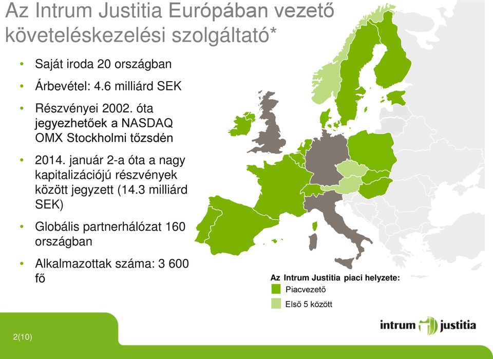 január 2-a óta a nagy kapitalizációjú részvények között jegyzett (14.