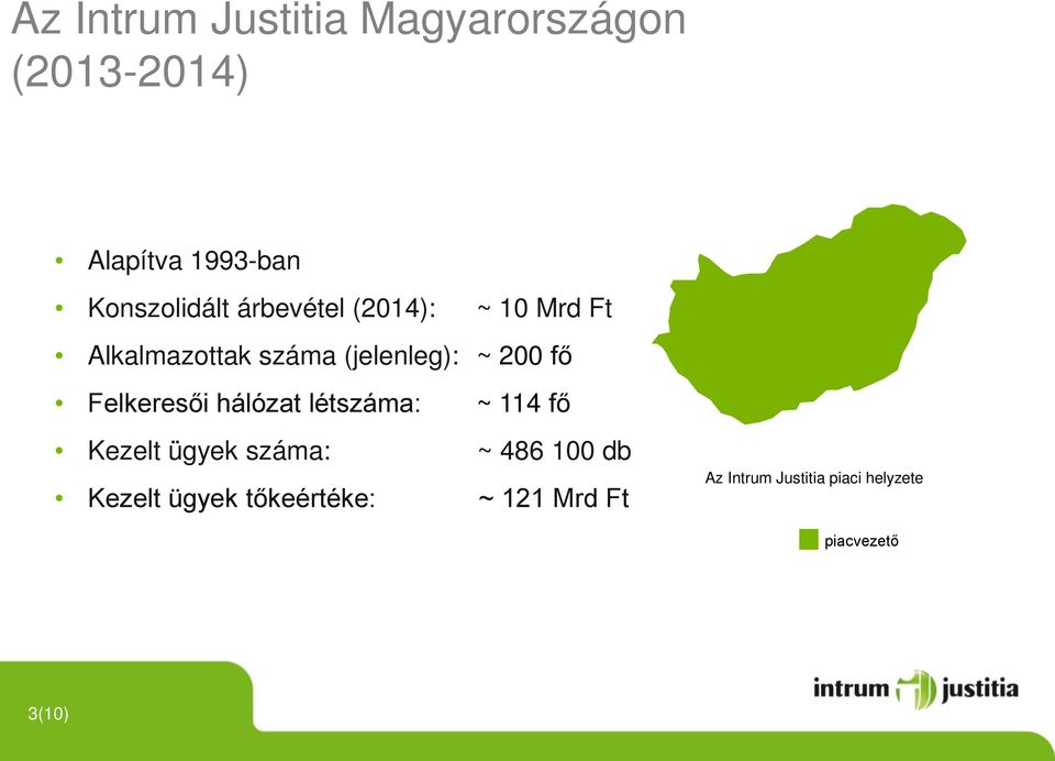 Felkeresői hálózat létszáma: ~ 114 fő Kezelt ügyek száma: ~ 486 100 db