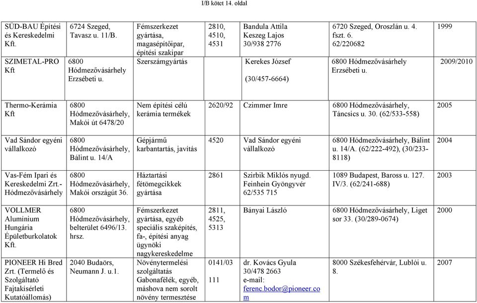 20 Szeged, Oroszlán u. 4. fszt. 6. 62/220682 6800 Hódmezővásárhely Erzsébeti u.