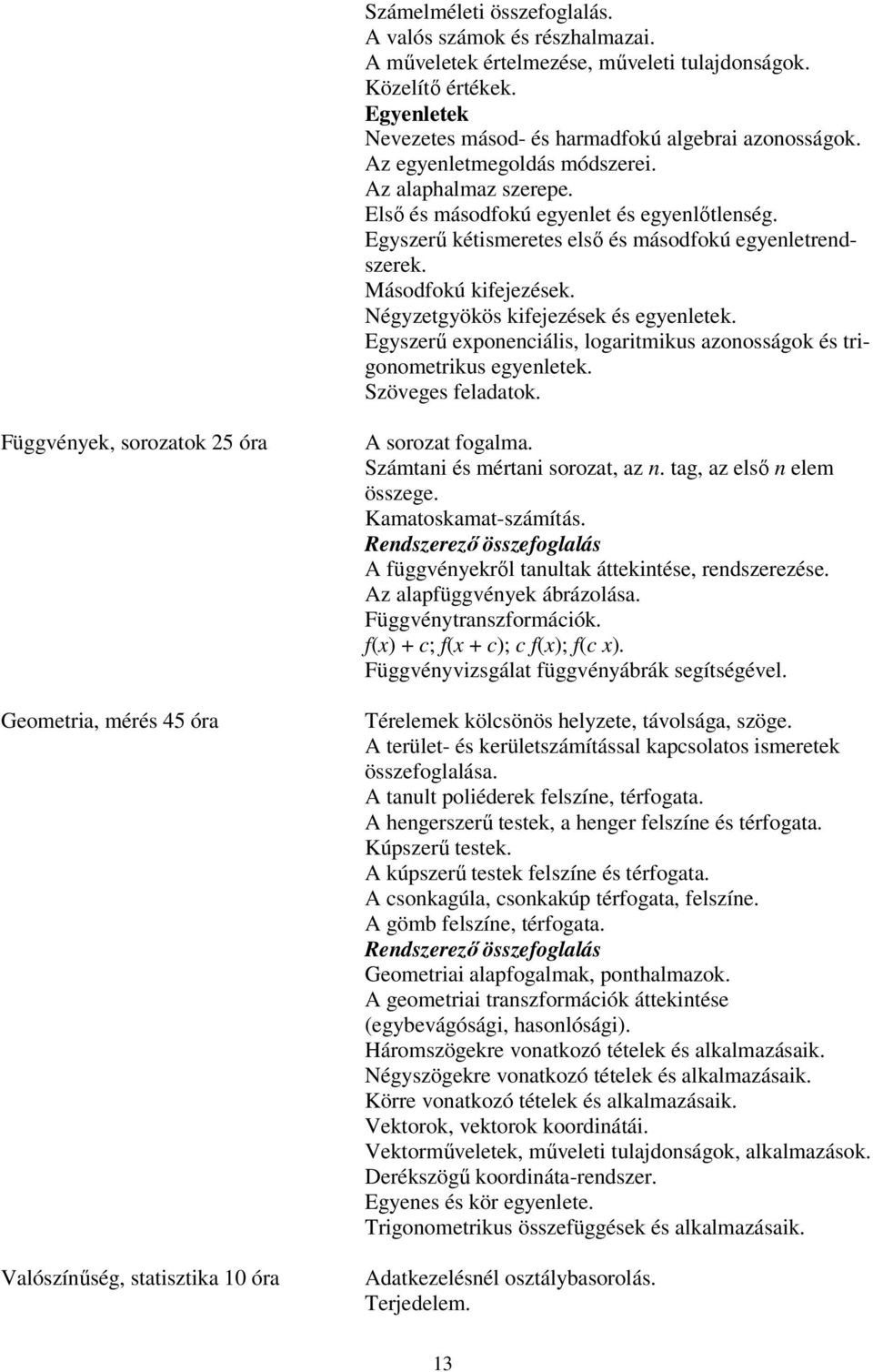 Négyzetgyökös kifejezések és egyenletek. Egyszerű exponenciális, logaritmikus azonosságok és trigonometrikus egyenletek. Szöveges feladatok.