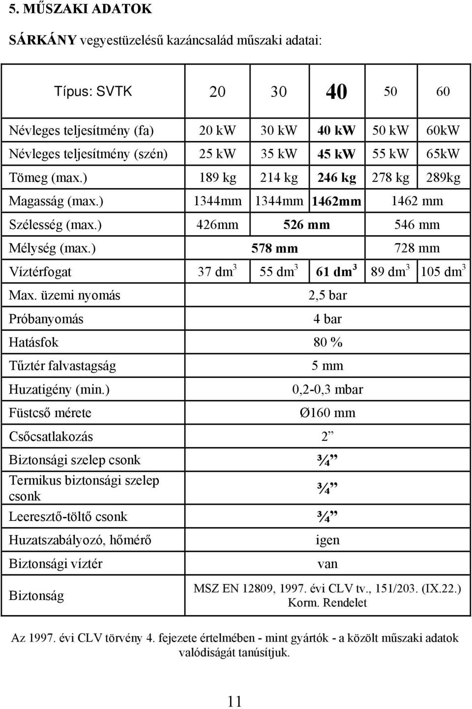 ) 578 mm 728 mm Víztérfogat 37 dm 3 55 dm 3 61 dm 3 89 dm 3 105 dm 3 Max. üzemi nyomás Próbanyomás 2,5 bar 4 bar Hatásfok 80 % Tűztér falvastagság Huzatigény (min.